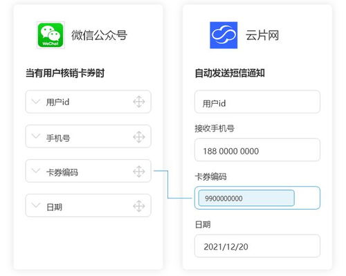 保姆級教程 輕松創(chuàng)建微信公眾號，提升信息系統(tǒng)集成服務(wù)效率