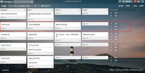 Leangoo項目管理軟件在傳統(tǒng)硬件產(chǎn)品開發(fā)全流程中的應(yīng)用及與區(qū)塊鏈技術(shù)軟件和服務(wù)的結(jié)合